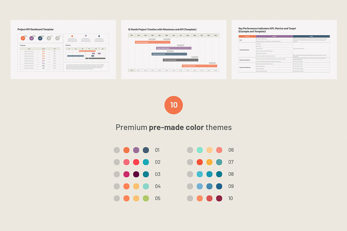 KPI Project Management PowerPoint, a Presentation Template by HiSlide.io (Photo 4 of 4)