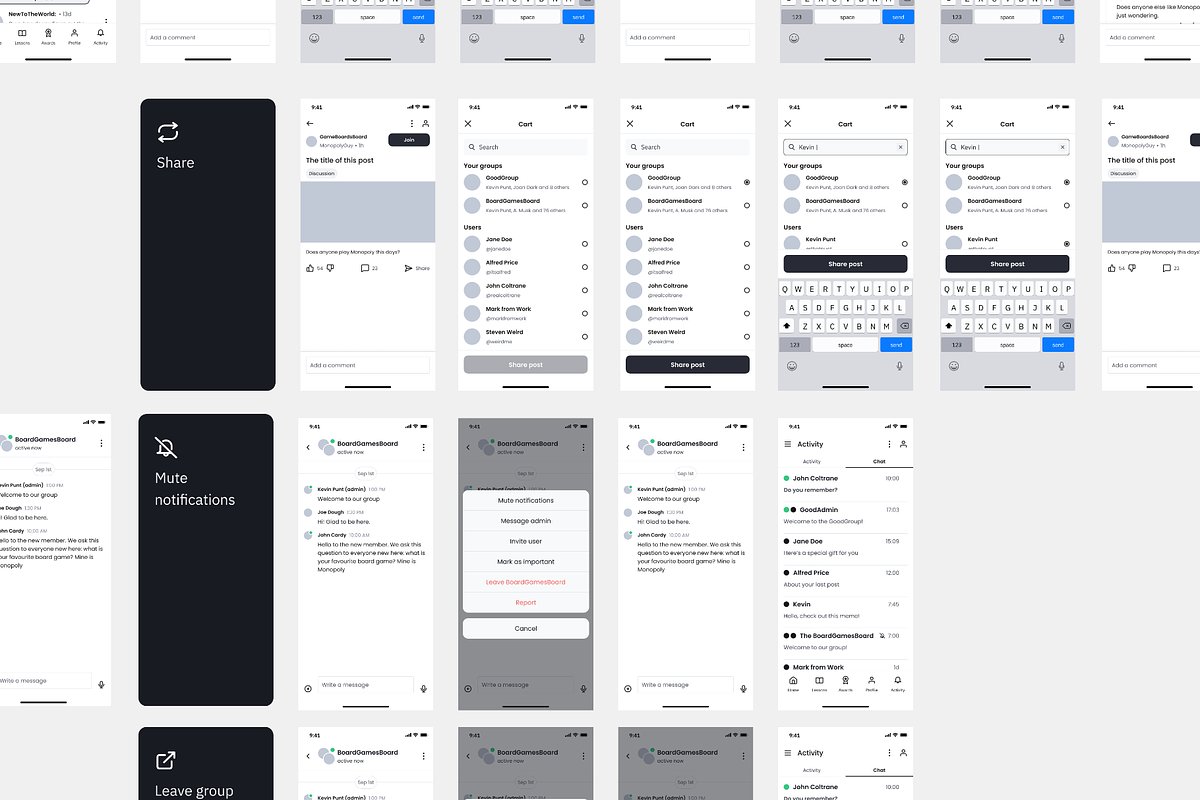 Mobile Wireframe Flows Kit for Figma, a Wireframe Template by Fantastic Greg (Photo 6 of 7)