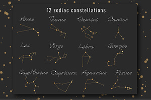 Zodiac Collections