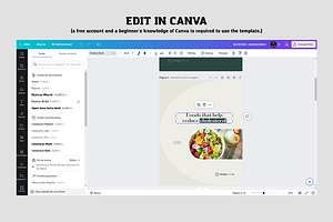 Instagram Canva Templates - Nutri