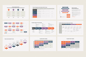 Escalation Matrix PowerPoint