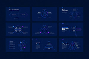 CRYPTO Powerpoint Template