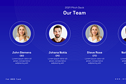 2021 Pitch Deck PowerPoint, a Presentation Template by 33slides (Thumbnail 23 of 34)