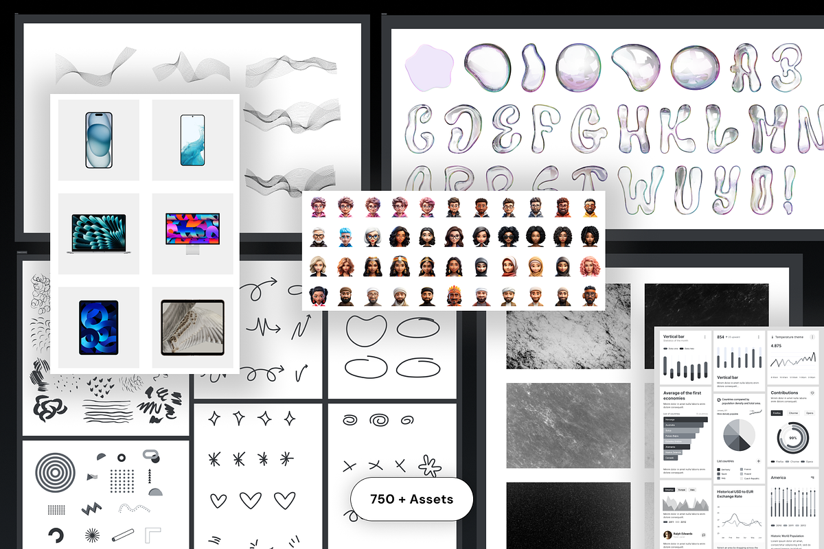 Unique Website Sections Kit in Figma, a Wireframe Template by nwdigitalstore (Photo 3 of 14)