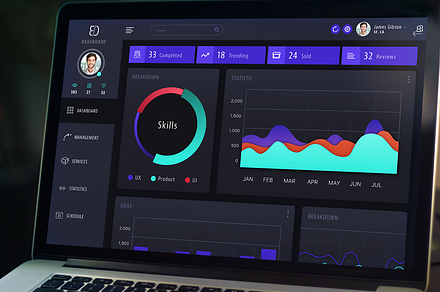 Sketch Web Dashboard UI 