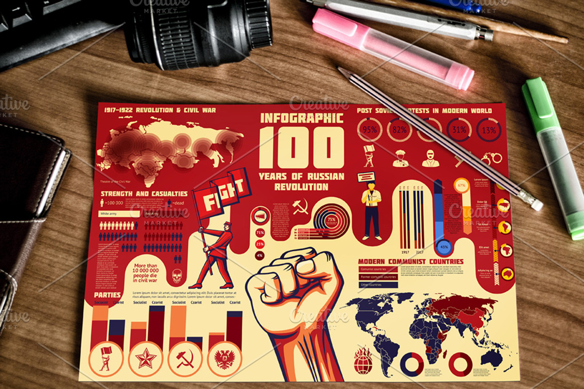 Russian revolution 100 years set, a Background Graphic by Tashal (Photo 1 of 2)