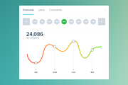 Social Kit, an UI Kit Template by Ionut Zamfir (Thumbnail 4 of 5)