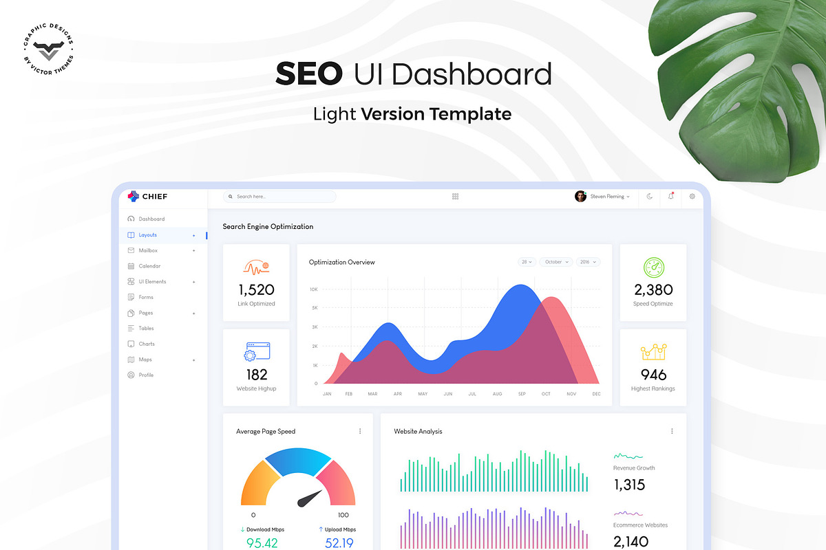 SEO Admin Dashboard UI Kit, an UI Kit Template by VictorThemes