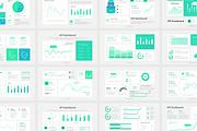 KPI Dashboard Google Slides, PPoint, a Templates & Theme by Fit-tee (Thumbnail 2 of 2)