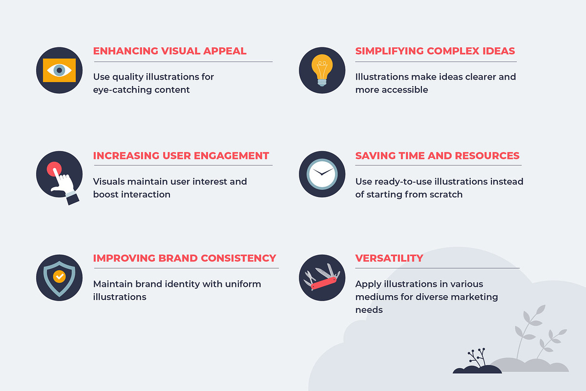 Digital Marketing Concepts, a Work Illustration by VectorMine (Photo 9 of 13)