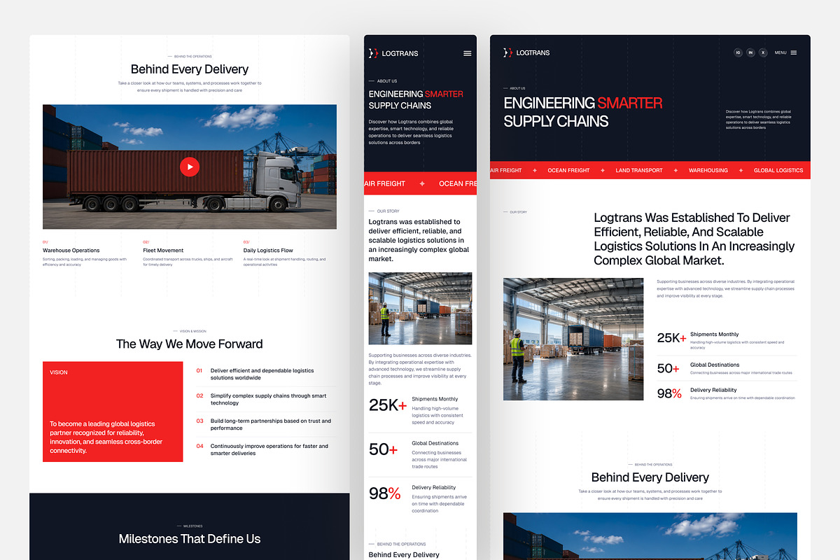 Freight and Logistics Website UI, an UI Kit Template by peterdraw (Photo 4 of 7)