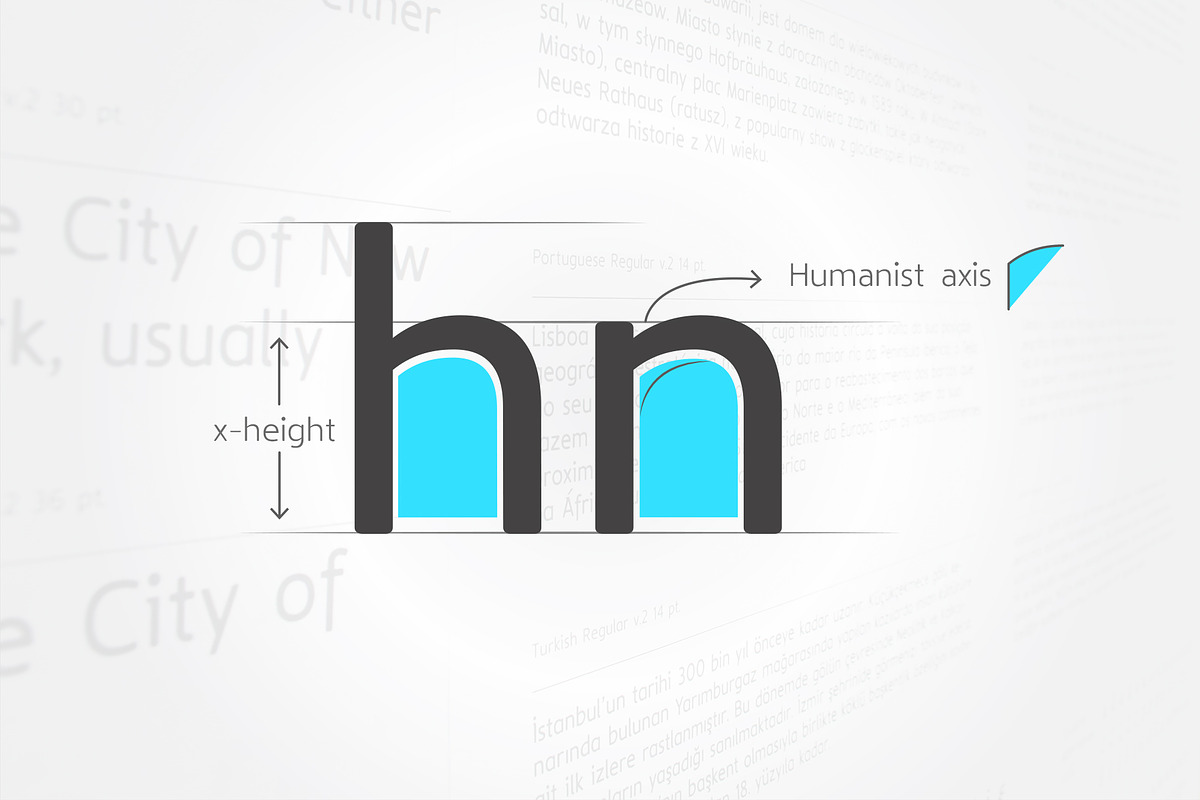Accessible Font Version 1 preview 2