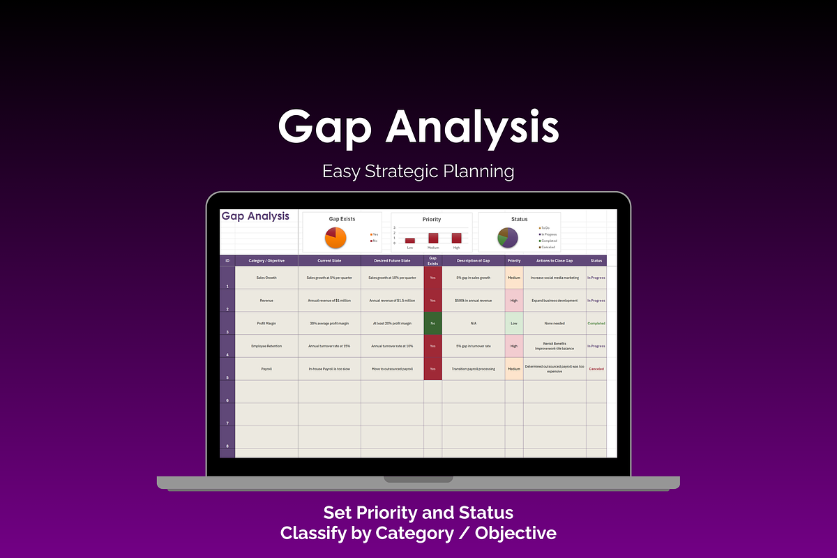 Gap Analysis - Excel preview 2