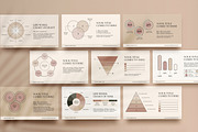 Webinar Course Slide Deck Canva, a Presentation Template by Mirazz (Thumbnail 10 of 14)