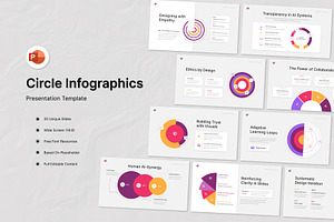 Circle Infographics PowerPoint, a Presentation Template by Antstheme