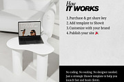 Showit Marketing Coach Website, an App Template by Digital&Chic (Thumbnail 6 of 8)