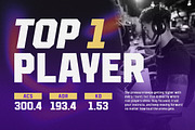 Stryvo Font Family – Esports Sans, a Sans Serif Font by Sekyra Lab (Thumbnail 7 of 10)