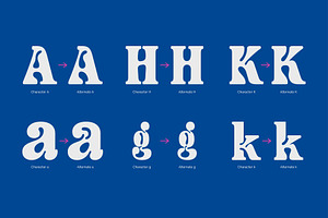 Funky Fabel Groovy Retro Typeface