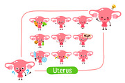 Cute human organs set, a Food Illustration by Slavko Kahovsky (Thumbnail 7 of 9)