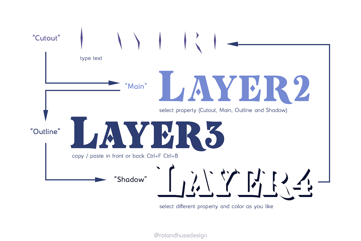 Poker In October Layered Color Font preview 4
