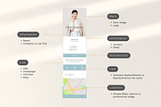 High-End Wedding Planner Link in Bio, a Landing Page Template by batang (Thumbnail 3 of 5)