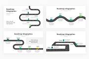 Roadmap Infographics - PowerPoint, a Presentation Template by slidequest (Thumbnail 2 of 7)