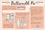 Baking Supplies Procreate Stamp Set, a Brushes & More by Sometimes Crafter Studio (Thumbnail 5 of 6)