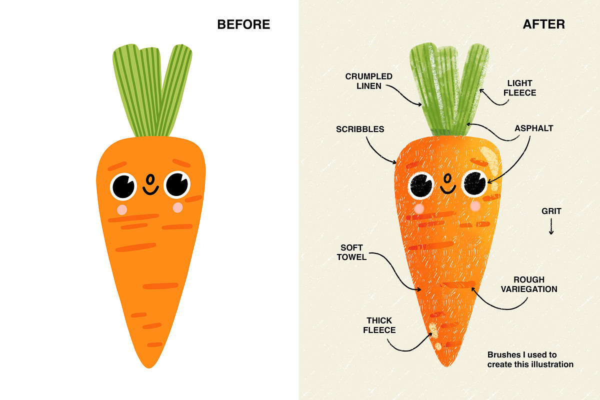 Fresh Brush Set for Procreate, a Brush Add-On by Stolenpencil (Photo 3 of 9)