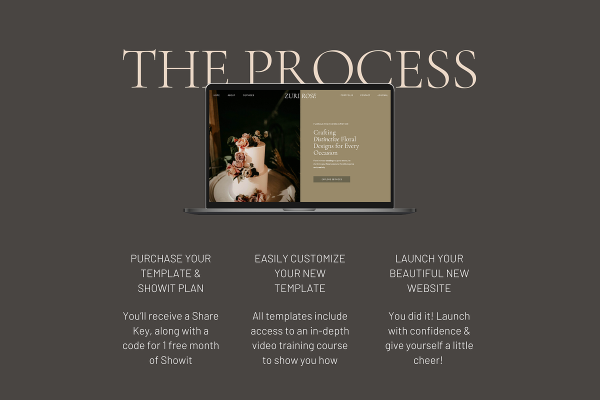 Showit Website Template | Zuri Rose preview 7