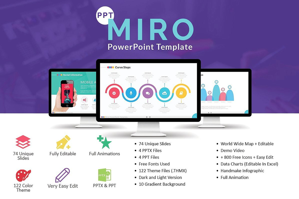 12 in 1 Business Powerpoint Bundle, a Presentation Template by MeemSlide (Photo 28 of 29)