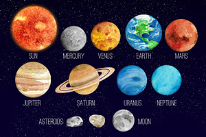 Watercolor Solar System Clip Art