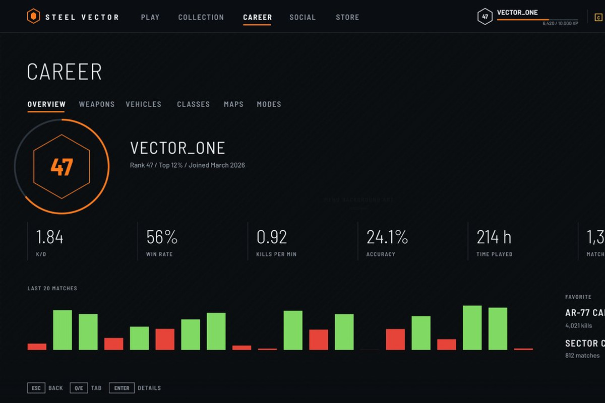 Military FPS Game 100 Screens, an UI Kit Template by pawellpi (Photo 85 of 116)