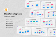 Flowchart Infographic Google Slides, a Presentation Template by Antstheme (Thumbnail 1 of 3)