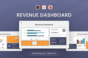 Revenue Dashboard, an Object Graphic by Antstheme