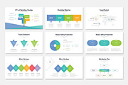 Marketing Plan PowerPoint, a Presentation Template by WhiteGraphic (Thumbnail 18 of 38)