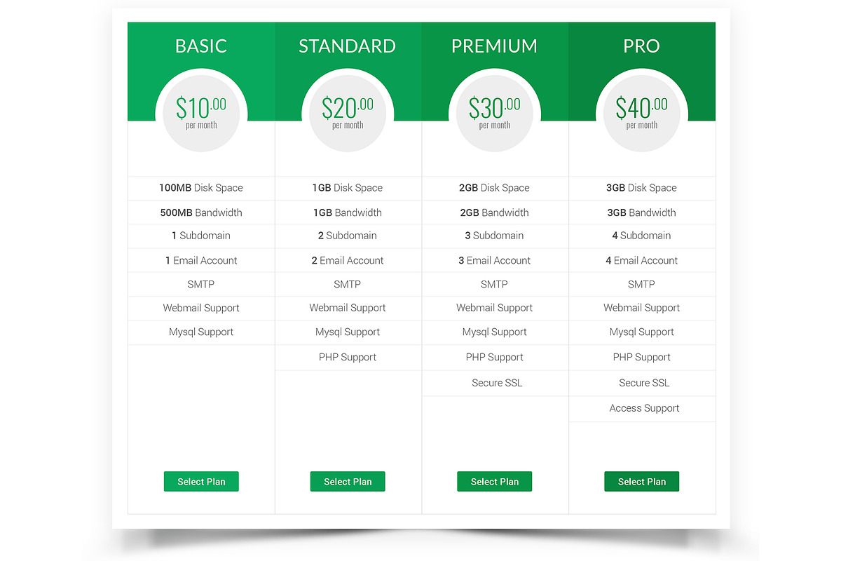 Pricing Table, a Templates & Theme by ARP Creation (Photo 3 of 7)