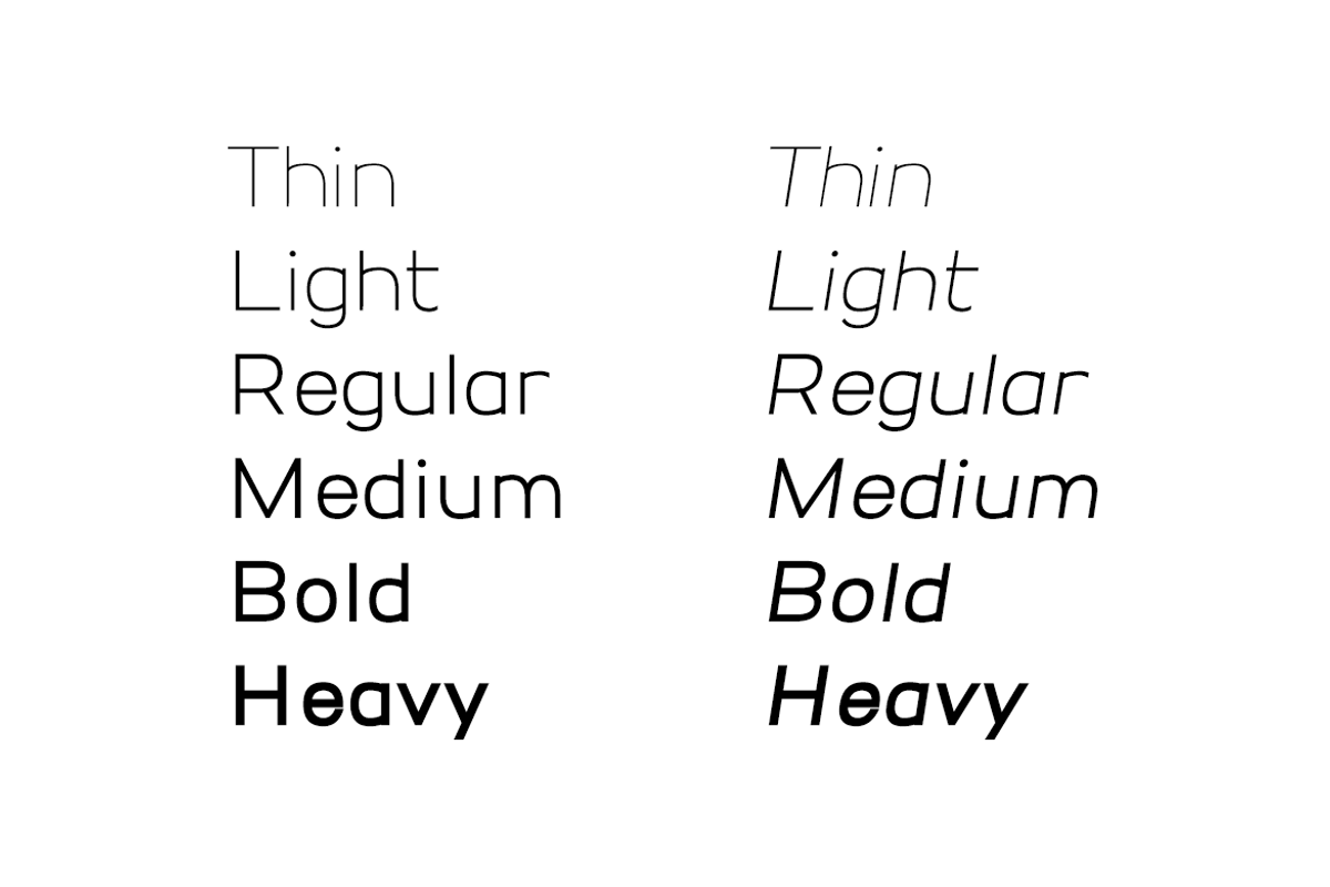 RIPPLE - Minimal & Modern Typeface, a Sans Serif Font by Designova® (Photo 9 of 9)
