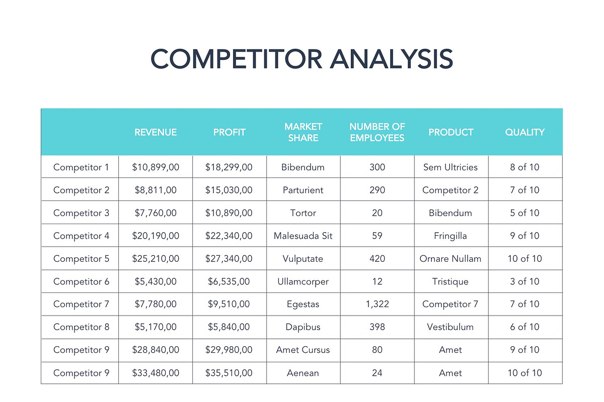 Competitor Analysis Google Slides, a Presentation Template by Jumsoft (Photo 11 of 21)