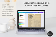 Vintage Recipe Template Canva, a Templates & Theme by OrganizationOasisRo (Thumbnail 6 of 10)