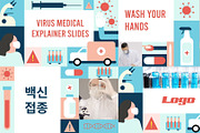 Virus Medical Explainer for DaVinci, a Templates & Theme by 2dfx (Thumbnail 1 of 2)