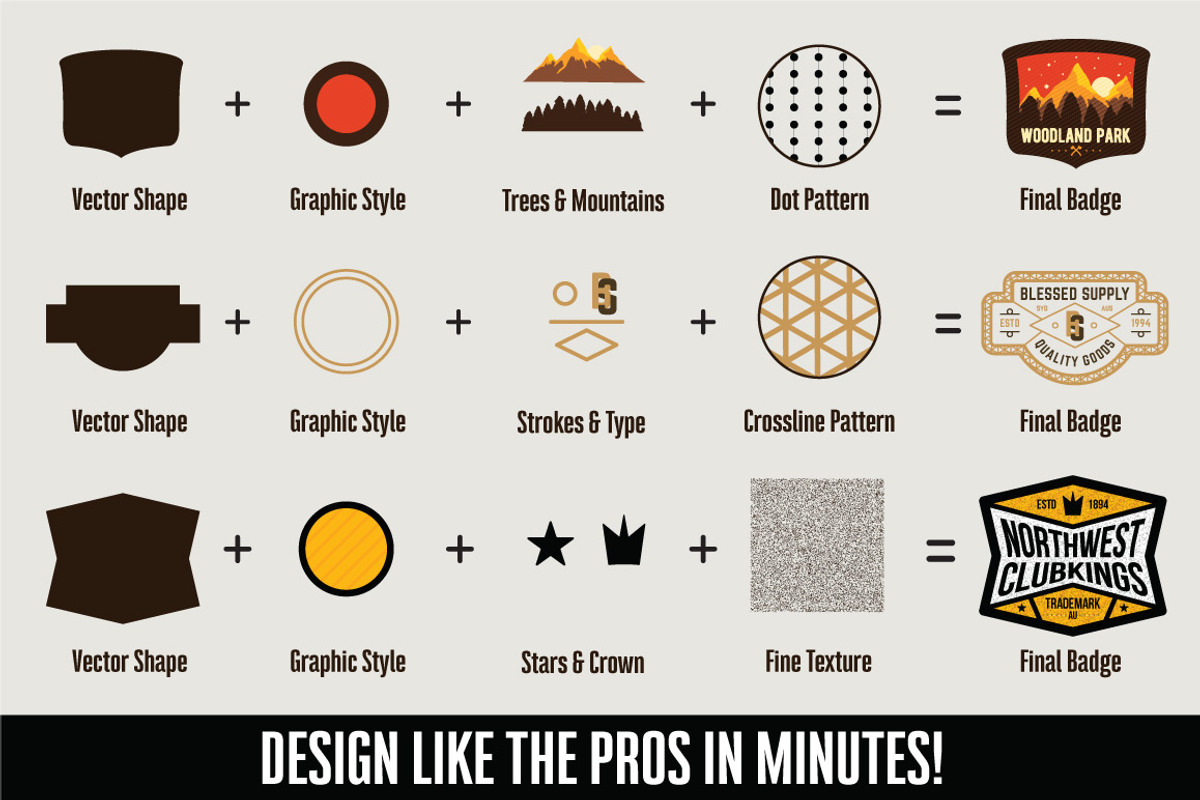 Turbo Badge Builder, a Branding & Logo Template by Jeremy Mura (Photo 4 of 8)