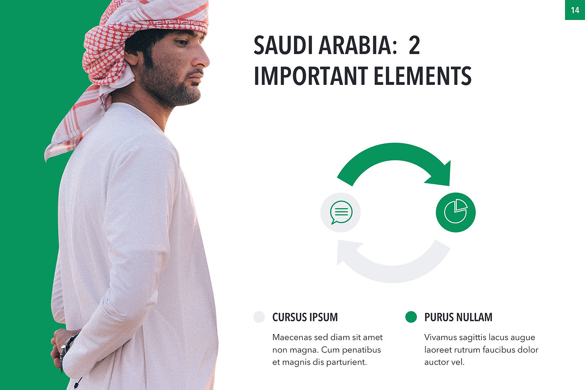 Country Saudi Arabia PowerPoint, a Presentation Template by Jumsoft (Photo 16 of 20)
