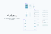 Lucid Design System | Figma, an UI Kit Template by Wander Designs (Thumbnail 3 of 6)