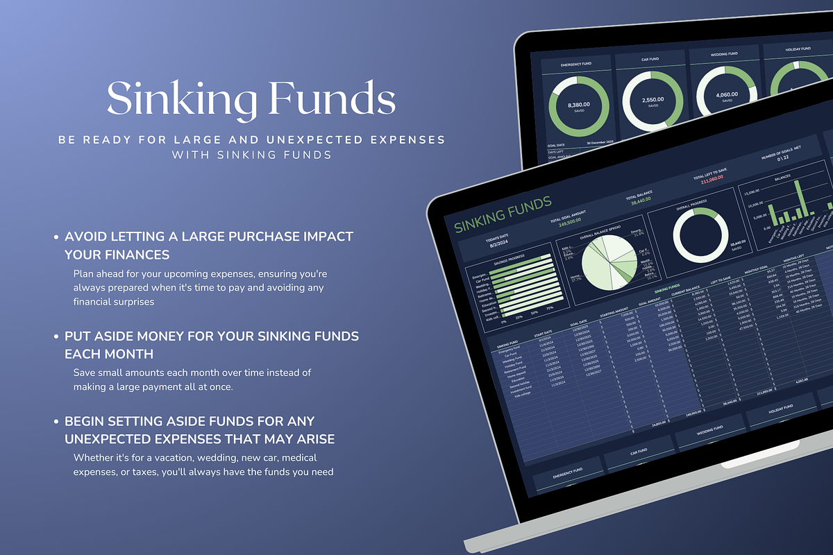 Ultimate Weekly Budget - Darkmode, a Templates & Theme by The Creative Plans co (Photo 6 of 10)