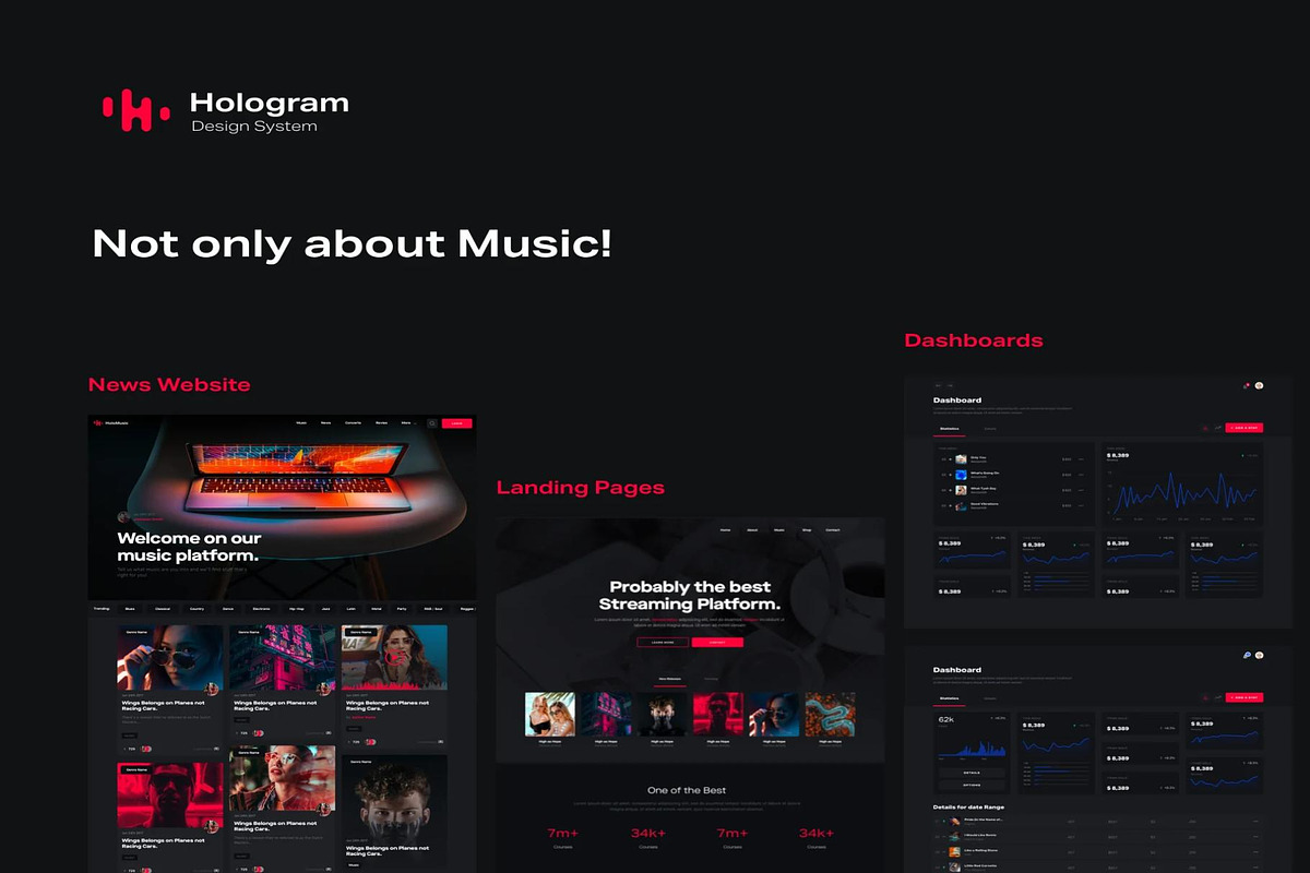 Hologram Design System, an UI Kit Template by Creative Perspective (Photo 5 of 8)