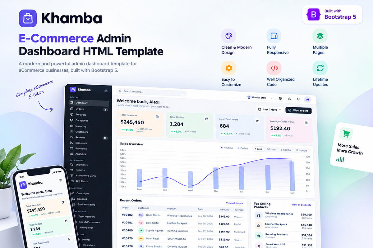 Khamba Ecommerce Dashboard Template, a HTML Template by Helenshop (Photo 1 of 3)