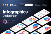 Infographics v.4, a Presentation Template by Presentation Templates (Thumbnail 1 of 4)