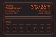 Zealandia - Sans Serif, a Sans Serif Font by Prominent & Affluent (Thumbnail 7 of 10)