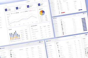 Inventory Management system