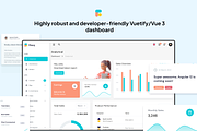 Flexy Vuejs Admin Dashboard Template, a Vue Template by WrapPixel (Thumbnail 2 of 7)